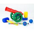 Царь-пушка Toys plast ИП.06.000
